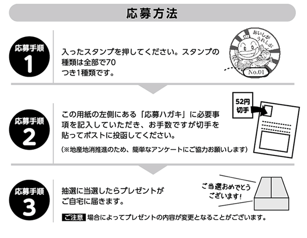 応募方法